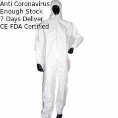 ชุดป้องกัน Microporous Coverage สำหรับทีมแพทย์